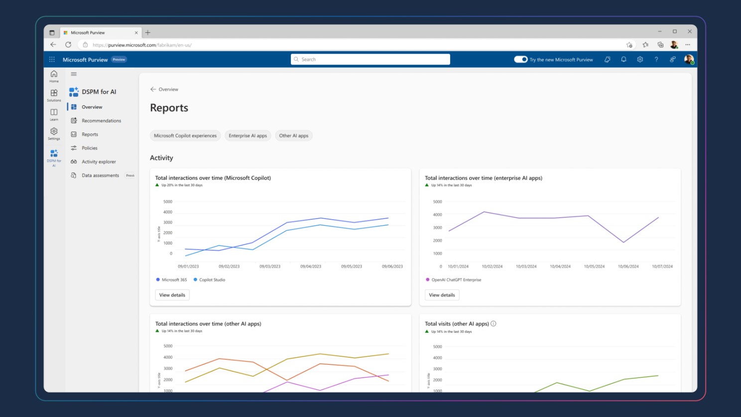 Usage reports of AI applications in DSPM for AI